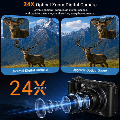 Saneen 4K Digital Camera 24X Optical Zoom 88MP Autofocus Vlogging Camera with Batteries 3'' 180° Flip Screen Cameras Photography for Travel & Beginner