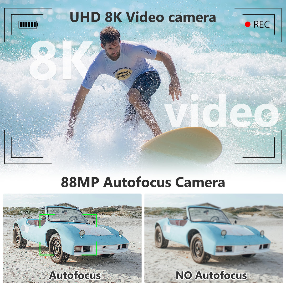 Saneen 8K Digital Camera 88MP Autofocus Vlogging Cameras Photography 3" Flip Screen ith Wifi 18X Digital Zoom with 32GB SD Card & 2 Batteries